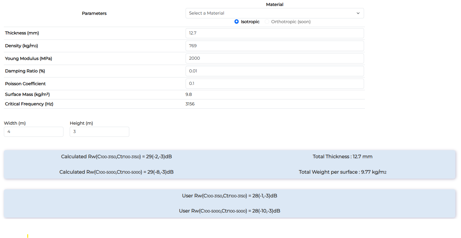 Double Wall - Input Data